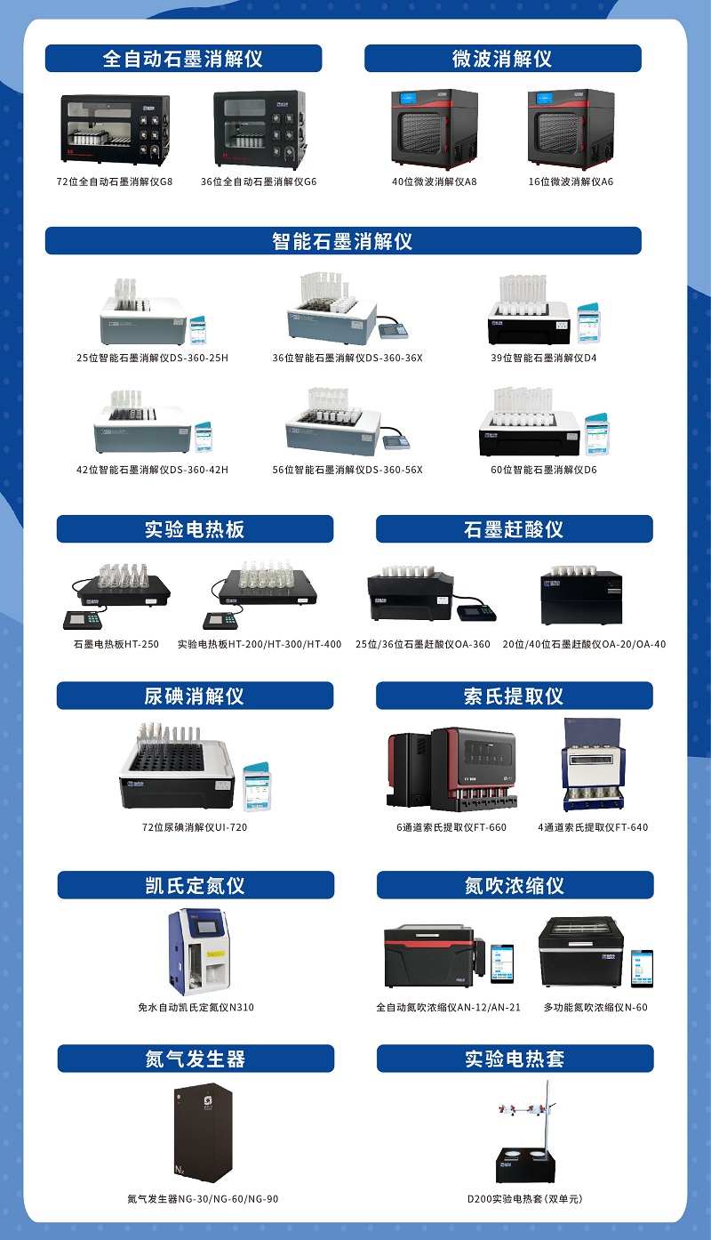 格丹納產品目錄