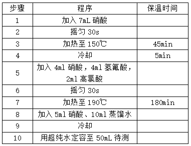設(shè)置程序