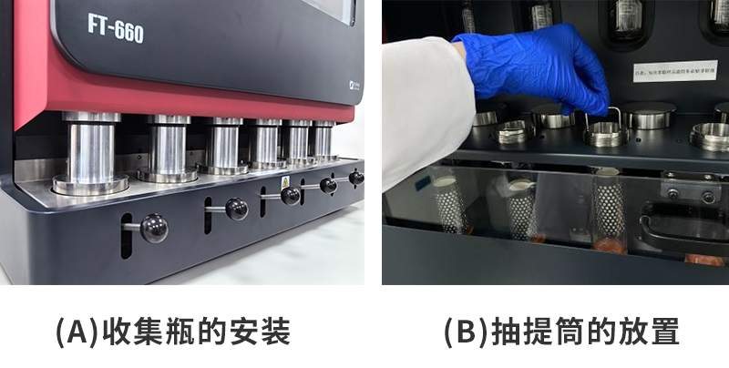 (a)收集瓶的安裝；(b)抽提筒的放置